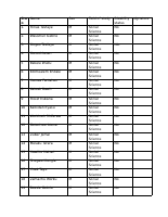 List of students- section two.pdf